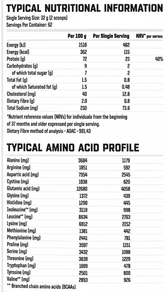 NutriTech Premium Whey