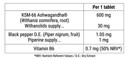 NovaDiet Ashwagandha KSM-66