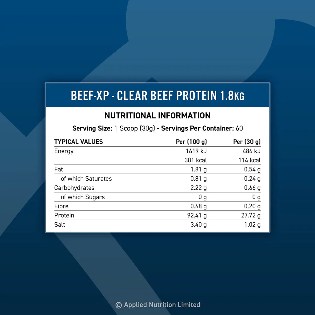 Applied Nutrition Beef-XP