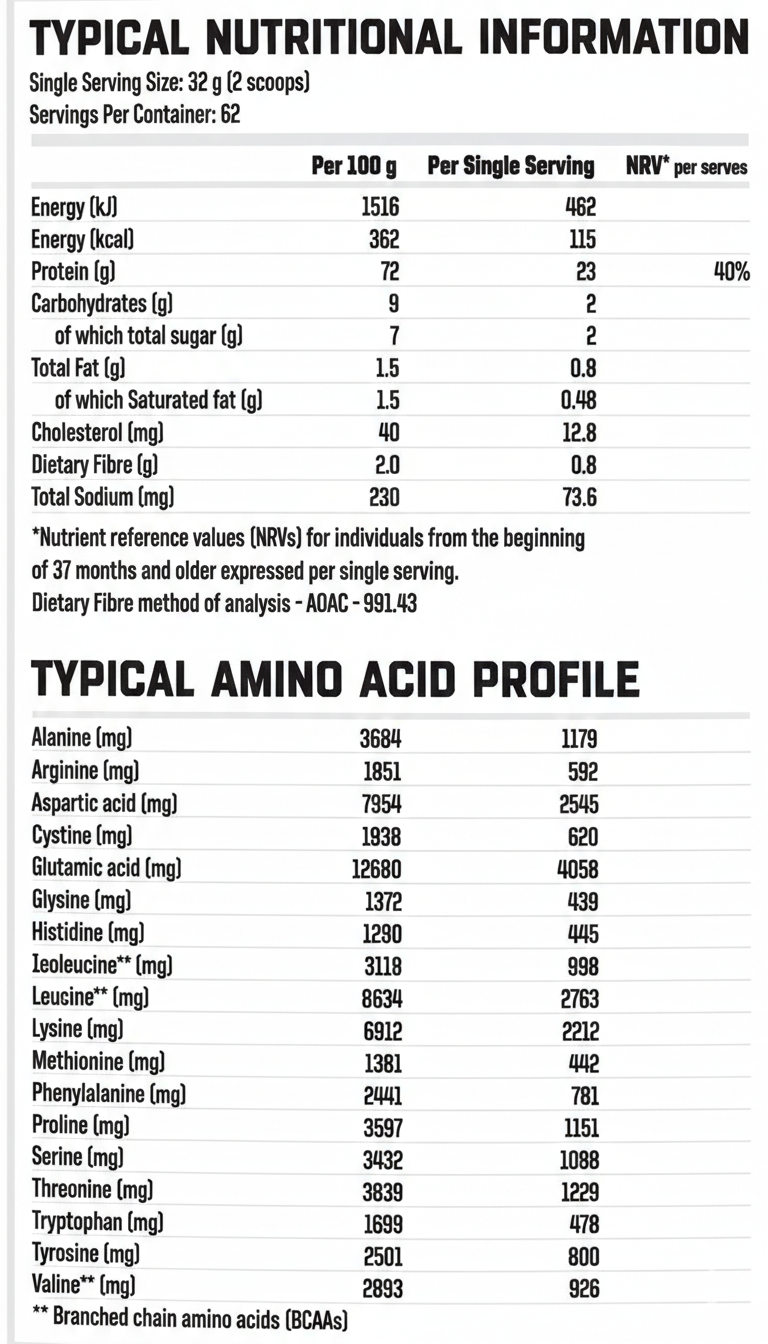 NutriTech Premium Whey