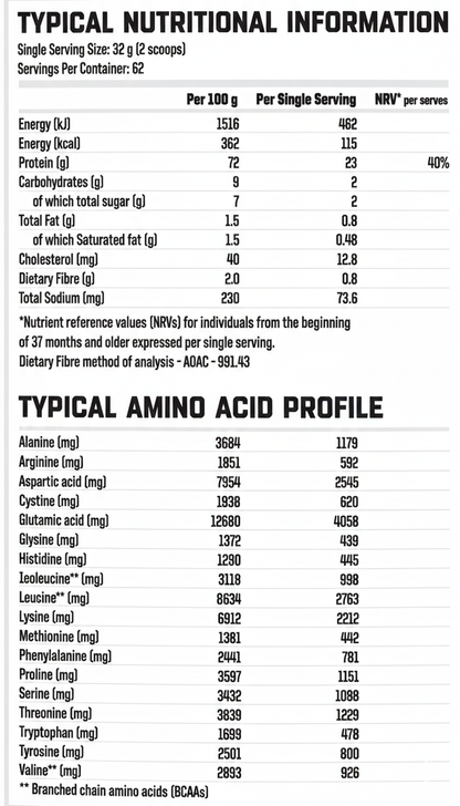 NutriTech Premium Whey