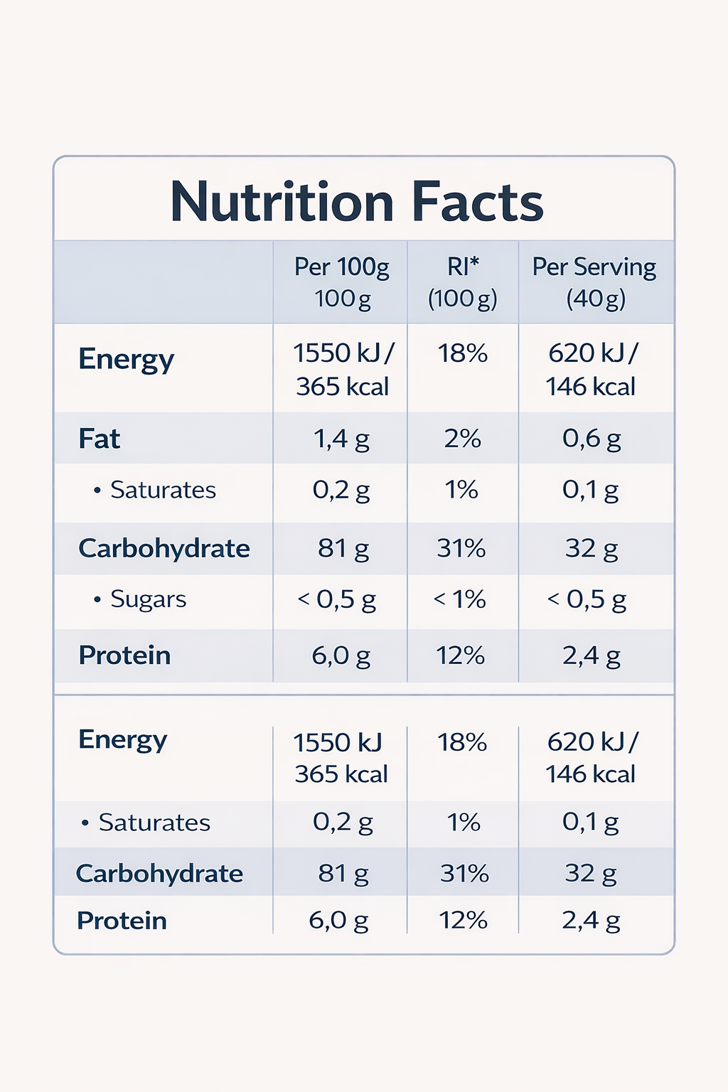 BiotechUSA Rice Pudding